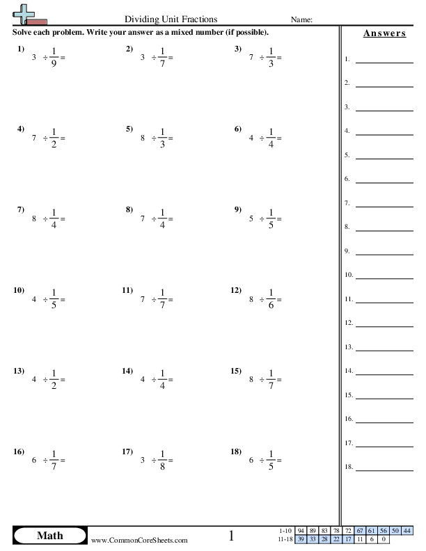 Fraction Worksheets - Dividing By Unit Fractions worksheet